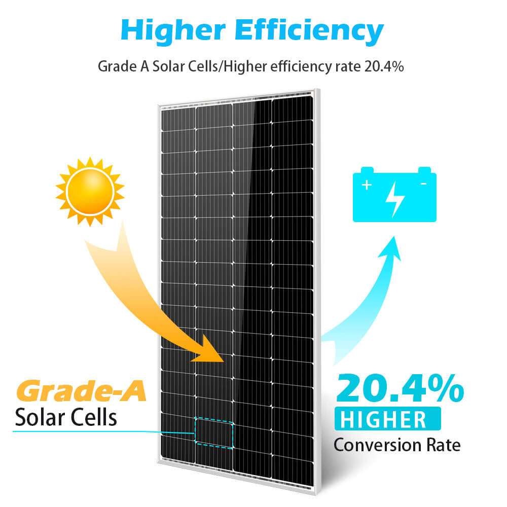 200W Monocrystalline Solar Panel image 3