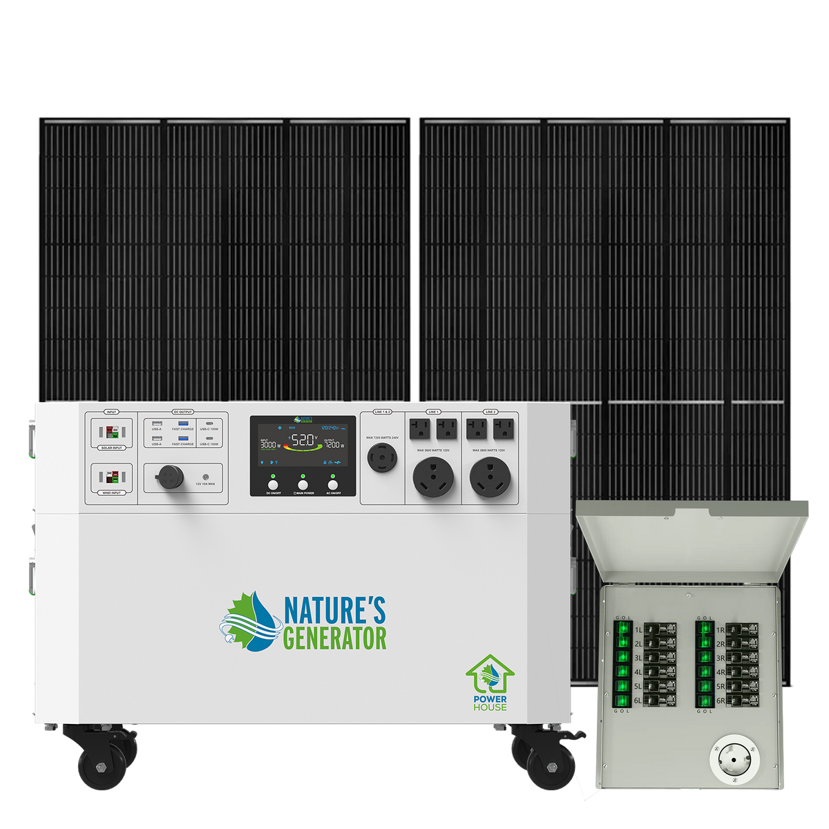 Nature’s Generator Powerhouse Gen 2 with two solar panels and manual transfer switch