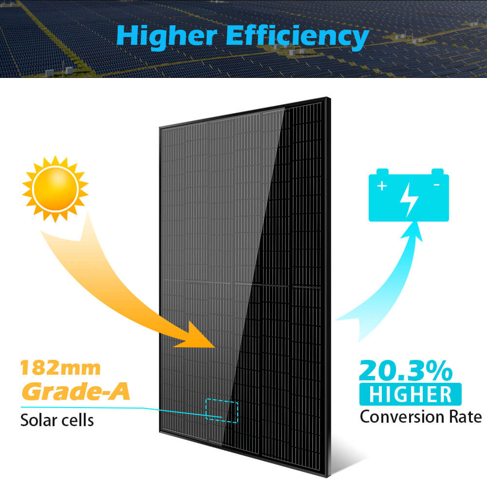 SunGoldPower 370W solar panel features