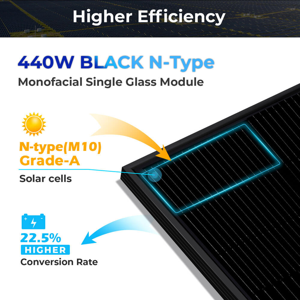 SunGoldPower 440W Mono Black N-Type panel detail