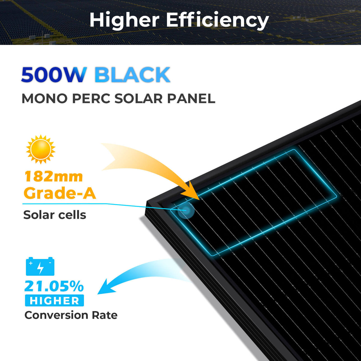 SunGoldPower 500W Mono Black PERC panel