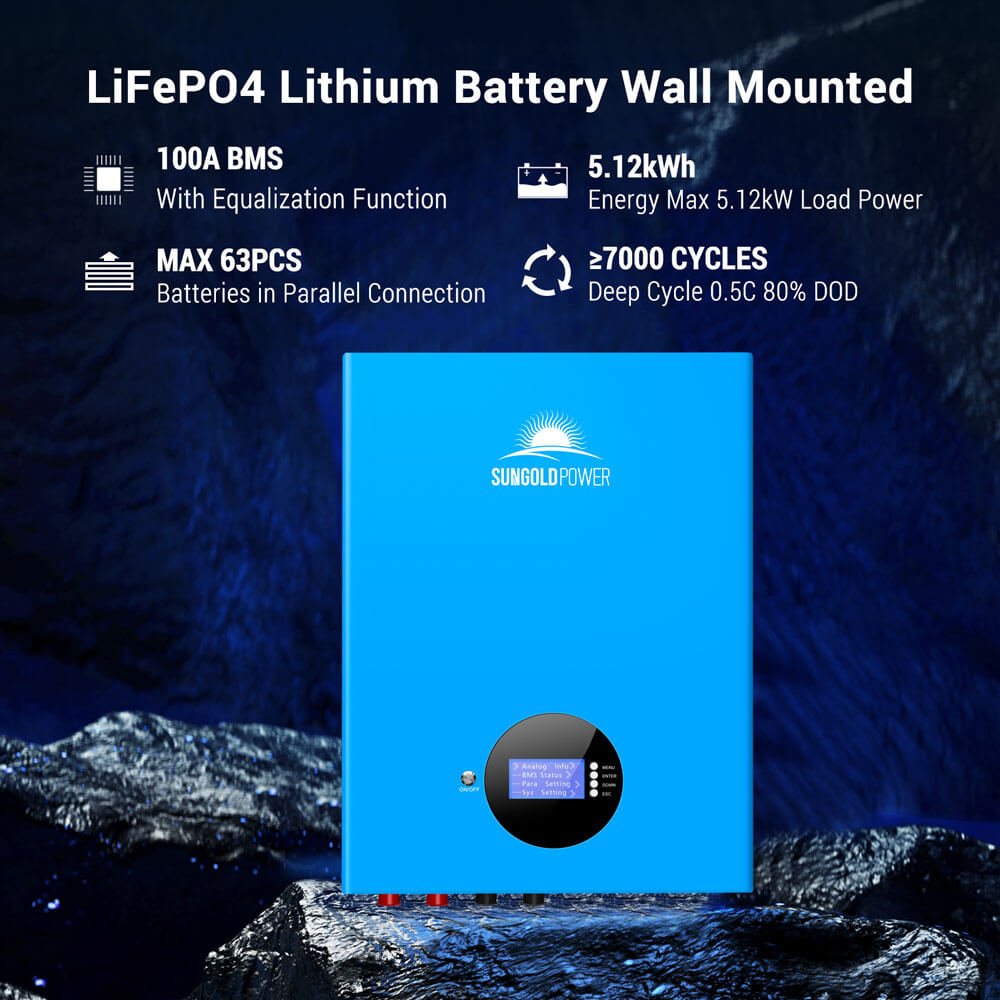 10kW Off-Grid Solar Kit with 20.48kWh Wall-Mounted Battery & 12 × 450W Panels image 3