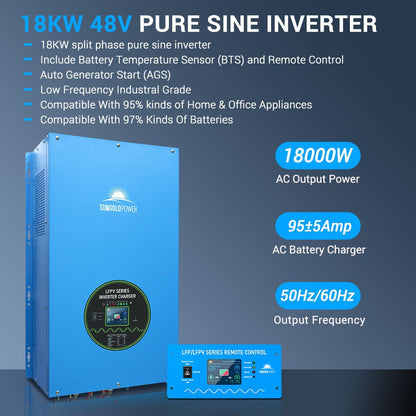 18kW Off-Grid Solar Kit with 30.72kWh LiFePO4 Battery & 20 × 450W Panels image 2