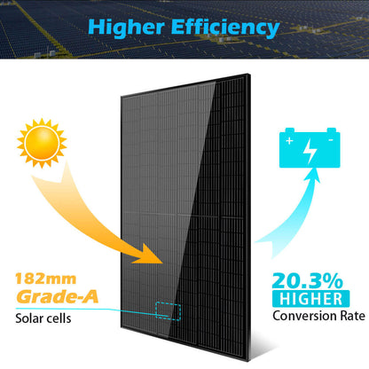 370W Mono Black PERC Solar Panel – UL 61730 & CEC Listed image 2