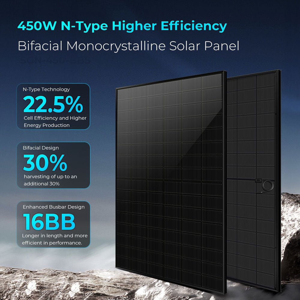 450W Bifacial N-Type Solar Panel Full Pallet (32 Panels) – UL 61730 image 2