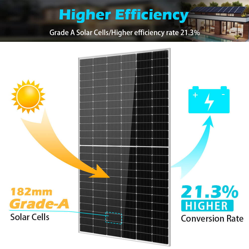 550W Mono PERC Solar Panel Full Pallet (32 Panels) – UL 61730 & CEC Listed image 3
