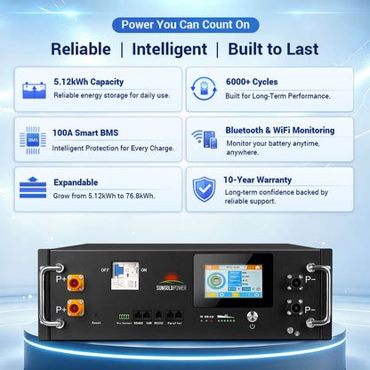 CoreX 5 Pro 48V 100Ah Server-Rack Energy Storage Battery – Wi-Fi & Bluetooth image 2