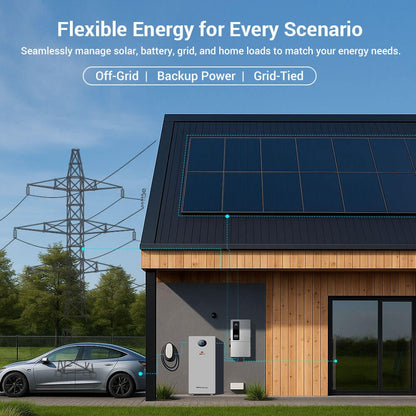 12kW Hybrid Inverter + PowerMax Outdoor Battery ESS Bundle image 3