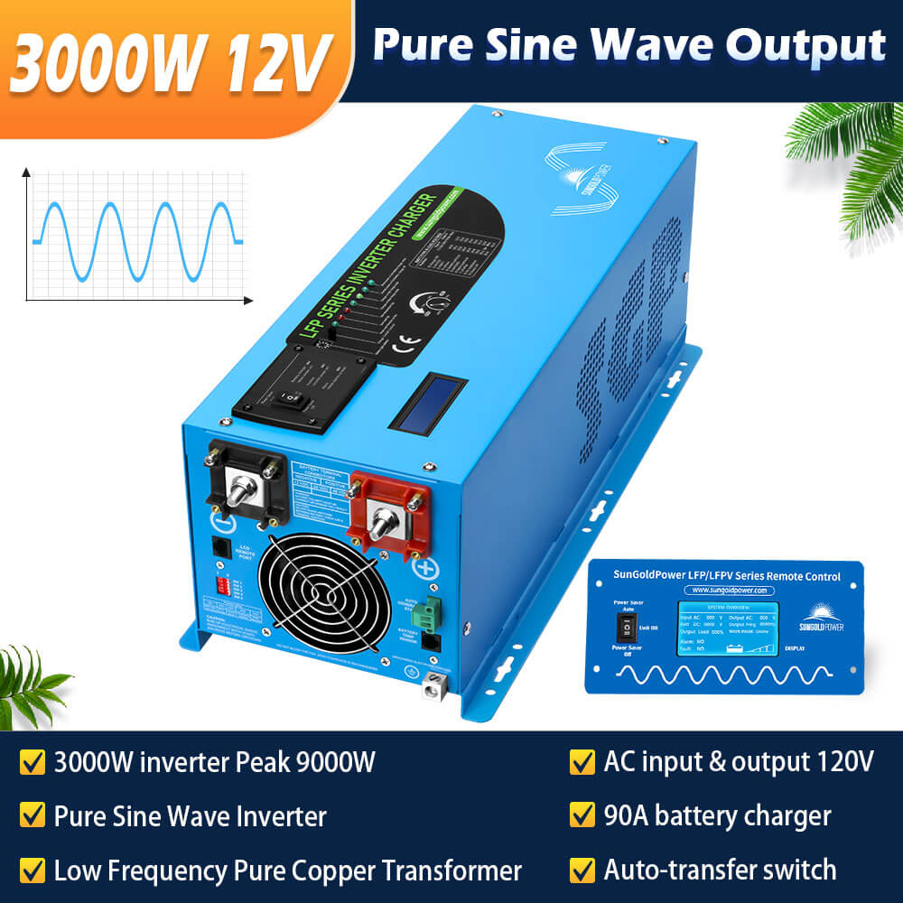 3kW 12V Solar Backup Kit with 600W Solar Array image 2