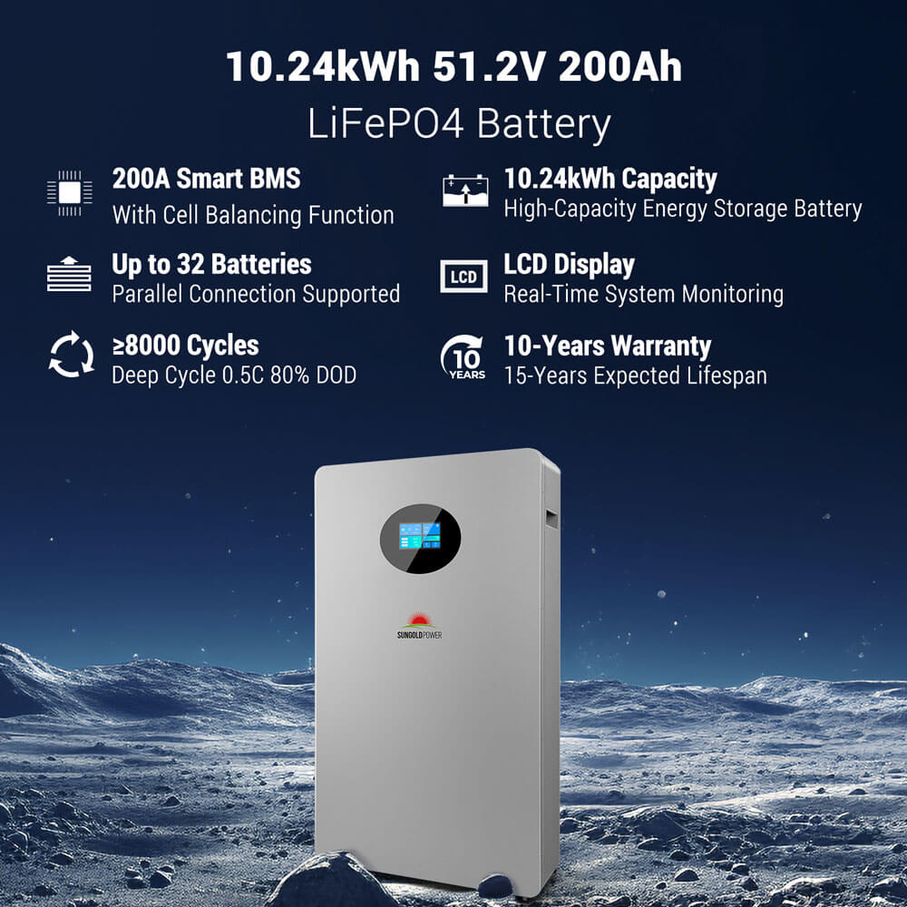 10.24kWh Wall-Mounted LiFePO4 Battery SG48200T – UL 1973 & UL 9540A image 2