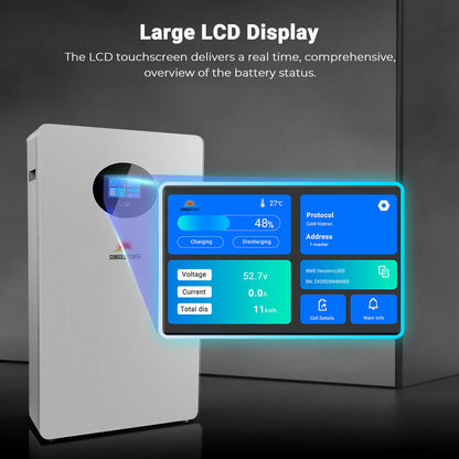 10.24kWh Wall-Mounted LiFePO4 Battery SG48200T – UL 1973 & UL 9540A image 3