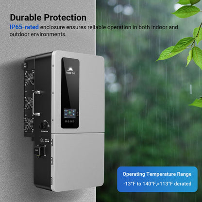 SunGoldPower SGS-12K18MAX specifications