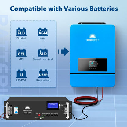 SunGoldPower 8kW solar inverter specifications